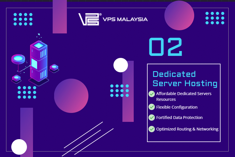 How a Dedicated Server Improved Our SEO and Page Speed 4 VPS Malaysia Dedicated Server Hosting