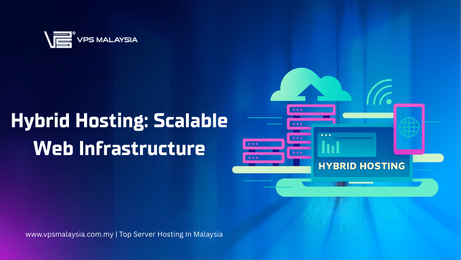 Hybrid Hosting: Scalable Web Infrastructure