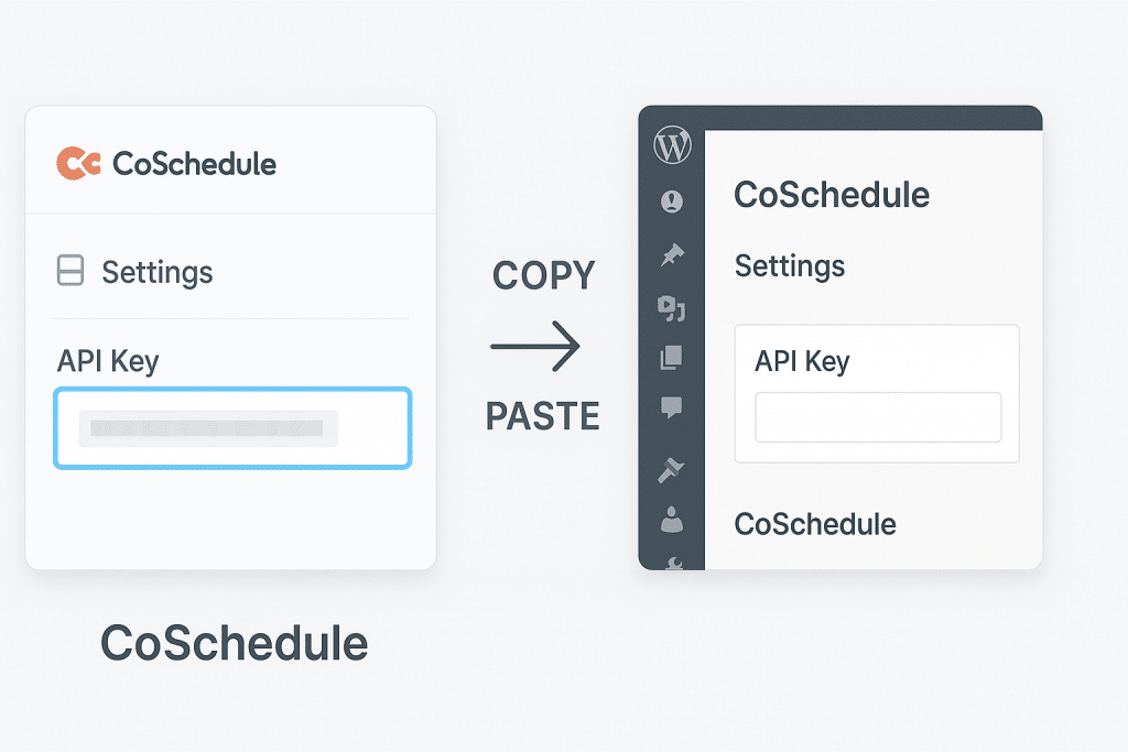 Connect the CoSchedule account