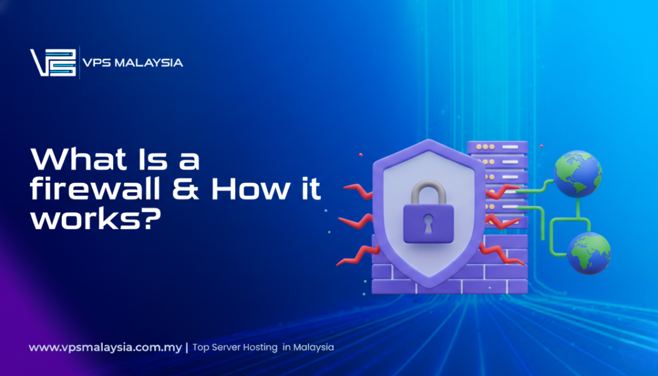 What Is a Firewall? Types & Significance